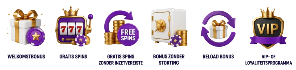 Overzicht Van Casino Bonustypes